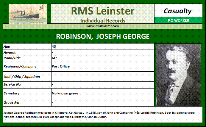Joseph George Robinson